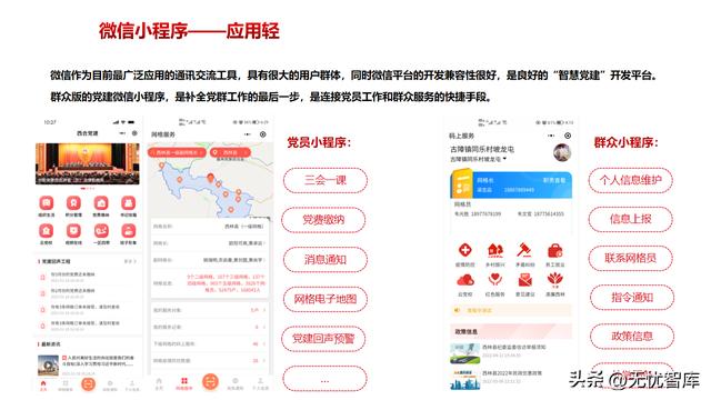 智慧党建解决方案（附PPT全文）（智慧党建解决方案有哪些功能）