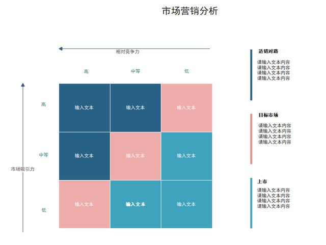 关系矩阵怎么画？1分钟绘制好看的关系矩阵图（关系矩阵怎么画出来的）