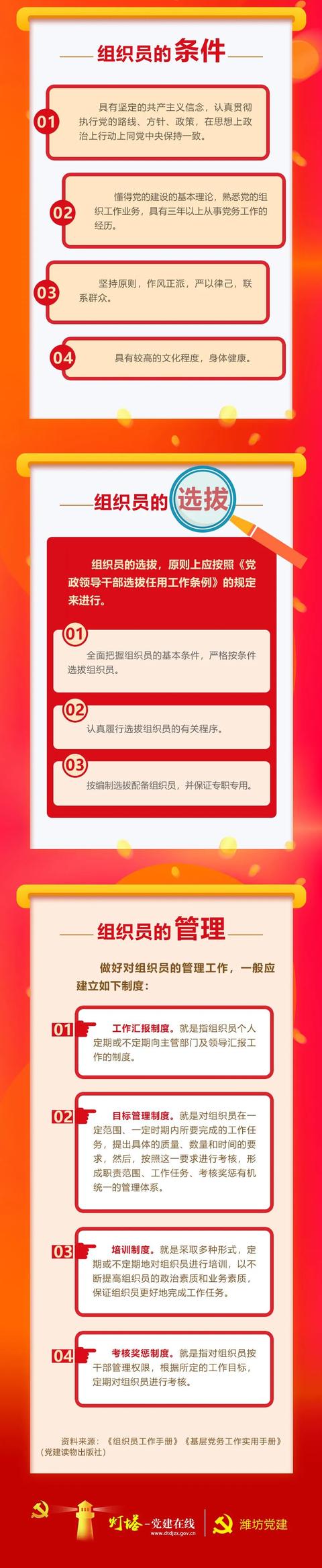 先锋讲坛丨关于组织员制度，你了解吗？（什么是组织员制度）