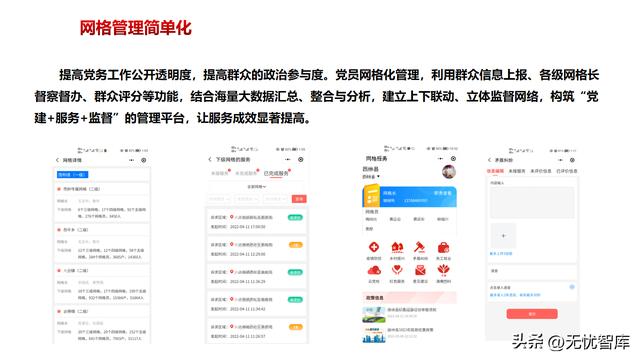 智慧黨建解決方案（附PPT全文）（智慧黨建解決方案有哪些功能）