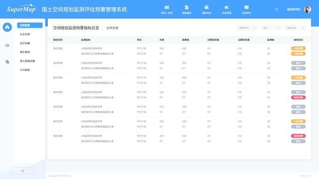 政企党建管理系统：设计方案合集（企业党建系统）