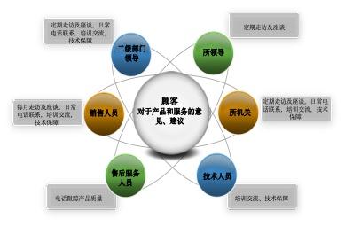 中國船舶集團第七一一研究所構建以戰斗力標準為導向的“七精雙一流”質量管理模式