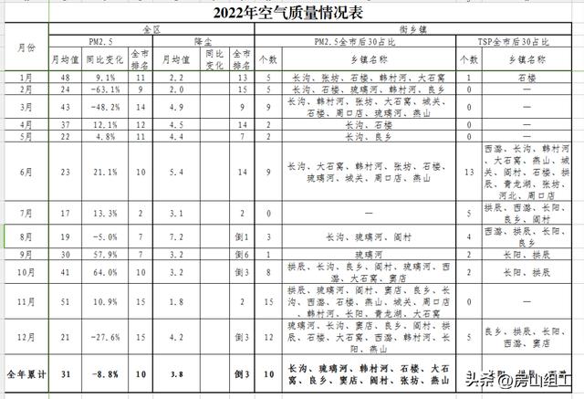 黨建品牌展示丨五紅黨支部（五紅黨建品牌內(nèi)涵）