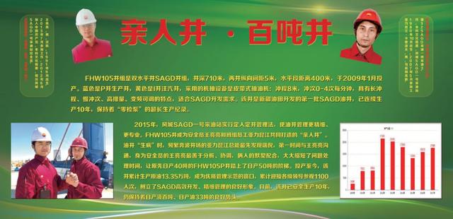 以“三基”建設為抓手，提高國企基層黨建工作質量（國企黨建三基建設存在的問題及建議）