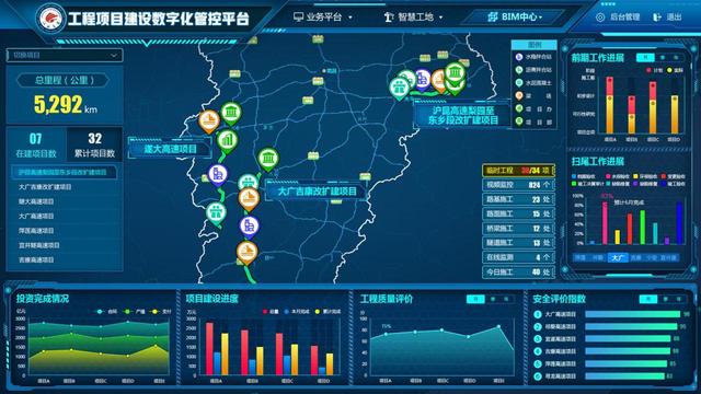 以集中統一強化專業管理 實現集約管理更強——江西省交投集團項目建設管理公司聚焦提質增效