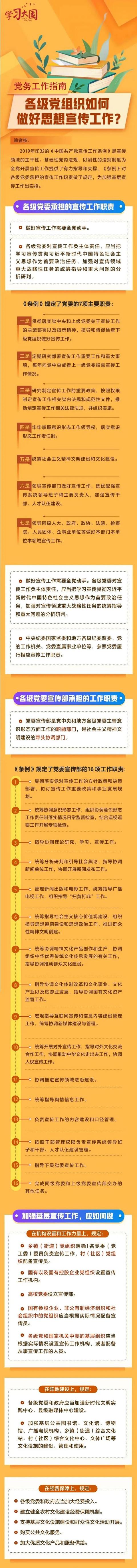 党组织如何做好思想宣传工作？指南来了（党组织宣传思想工作如何开展）