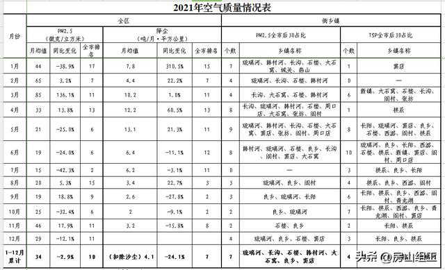 黨建品牌展示丨五紅黨支部（五紅黨建品牌內(nèi)涵）