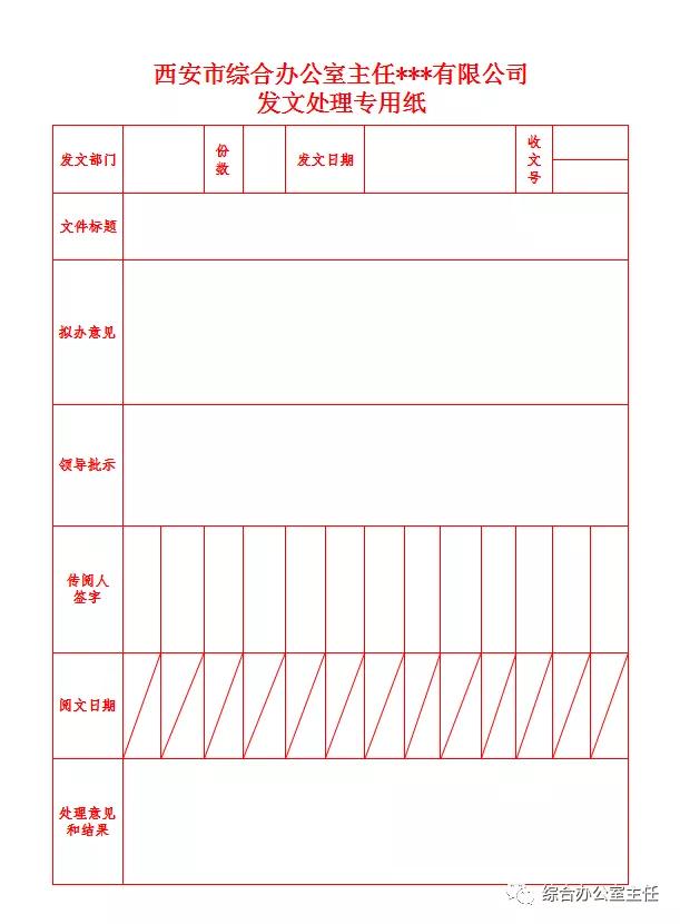 公文办理“一二三”（公文的办理分为哪三个程序）