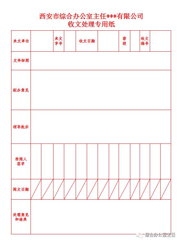 公文办理“一二三”（公文的办理分为哪三个程序）