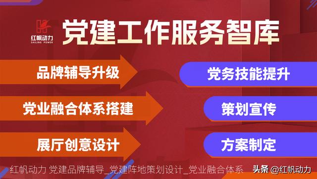 北京红帆：金融机构党建工作需要处理几种关系？（金融机构的党建工作）