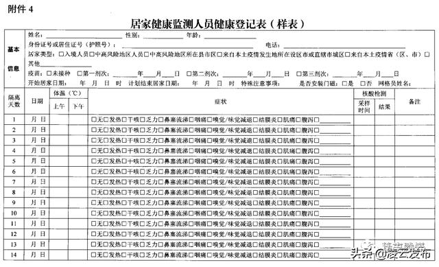 【常态化疫情防控】百色市新冠肺炎疫情防控网格化服务管理工作操作指引