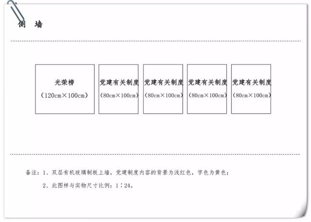 党员活动室规范化建设方案+平面效果图（仅供参考）（党员活动室正规化建设标准细则）