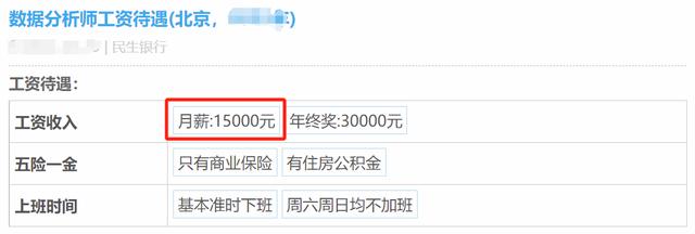 民生銀行員工自爆工資收入+工作感受，網(wǎng)友說：不可能，絕不可能