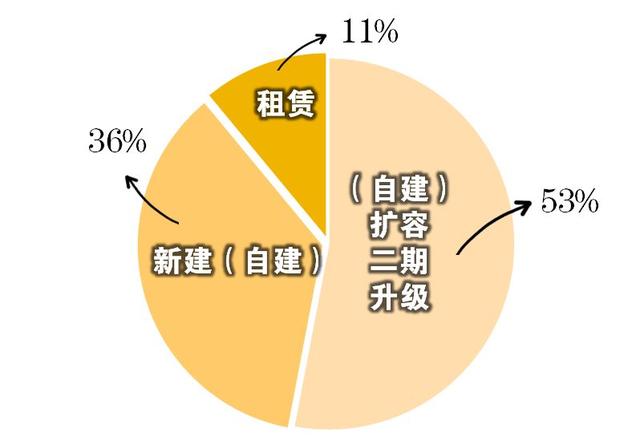 2019，党建云最火，政务云扩容、迁云需求旺盛！（党建云服务）