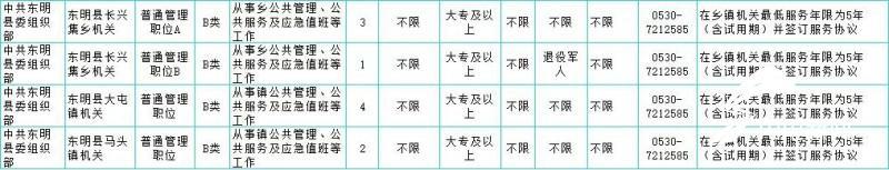 2019年菏泽将面向社会公开招考363名公务员(附职位表)（2019年菏泽公务员招聘公告）