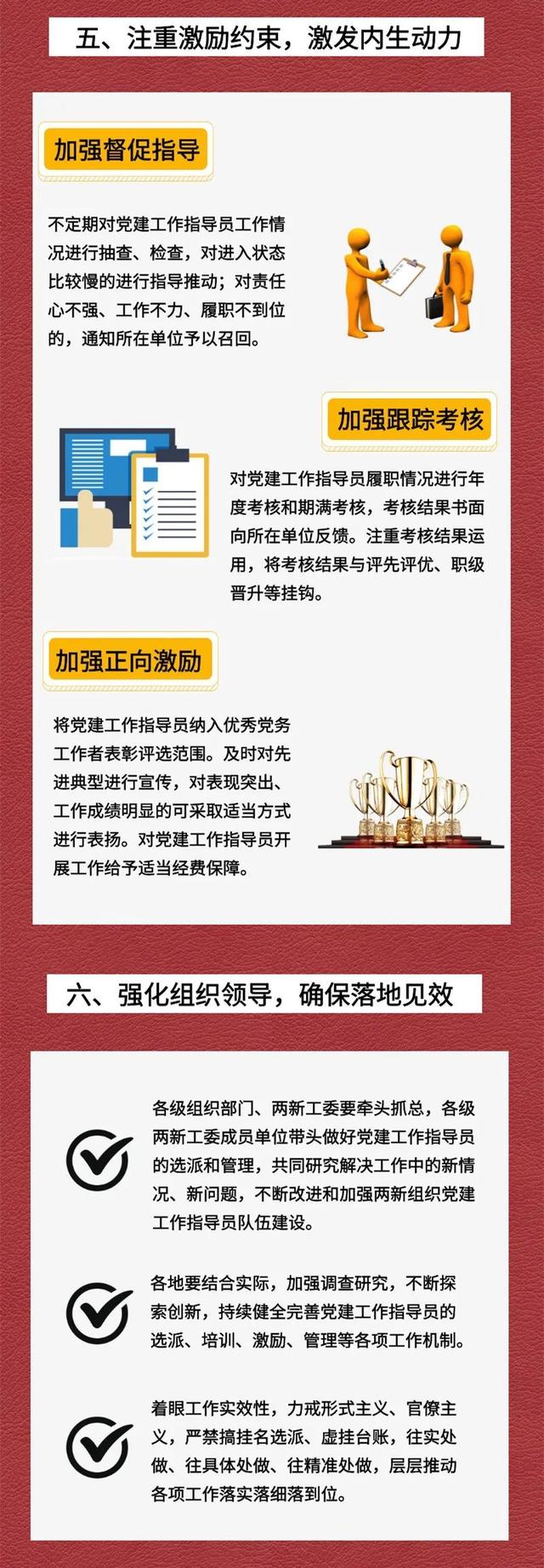 关于加强非公有制企业和社会组织党建工作指导员队伍建设的指导意见