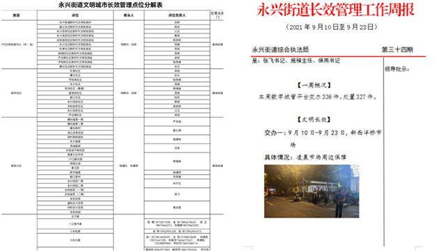 「“两在两同”建新功」崇川永兴街道：党建引领提质增效，绘就城市文明底色