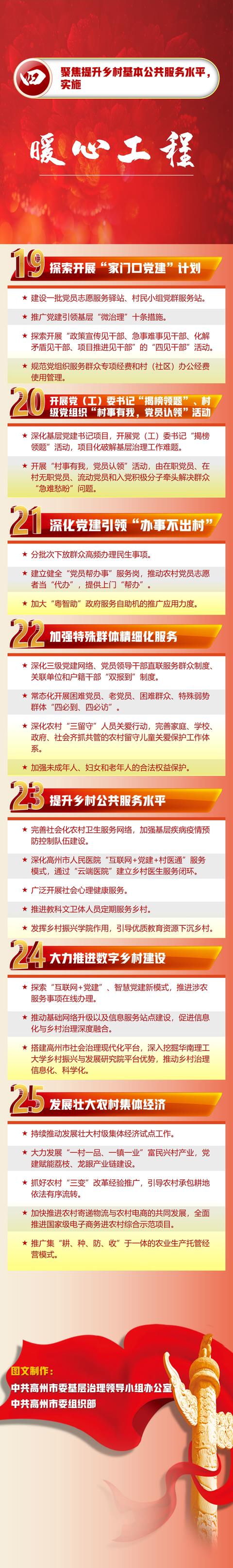 一图读懂《高州市开展党建引领乡村治理试点工作实施方案》（党建引领乡村治理示范村）