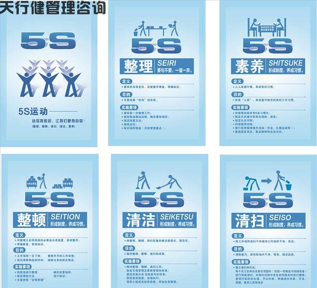 浅谈公司实施5S管理活动心得体会（浅谈公司实施5s管理活动心得体会怎么写）