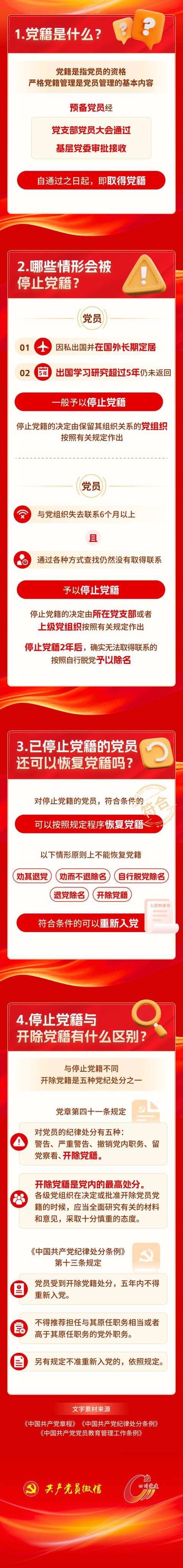 學習問答丨黨籍是什么？什么情形下會被停止黨籍？（黨籍什么情況才會取消）