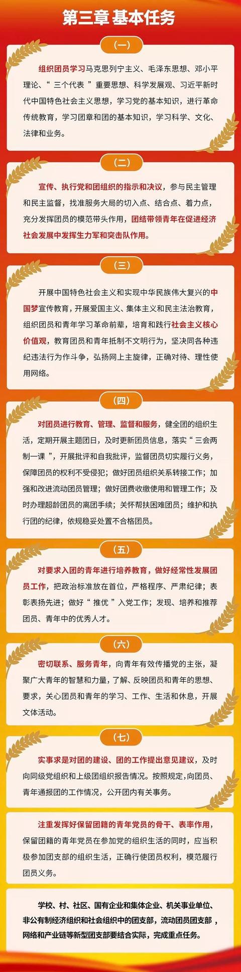 团支部工作应该这样做丨一图了解（附《条例》全文）（团支部工作实用指南）