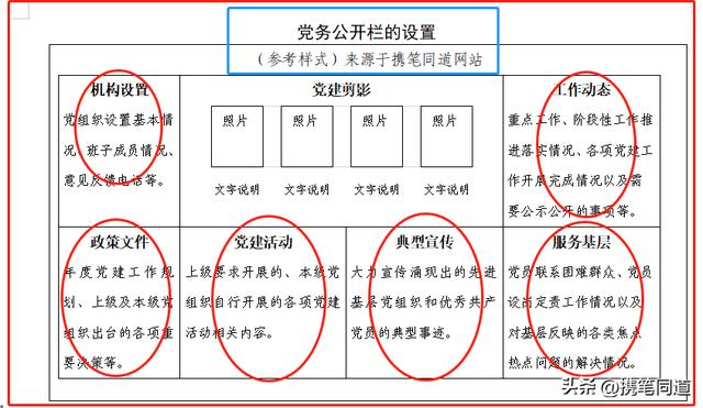 很齐全的党建工作标准化指导手册：党务公开栏的设置（附范文）