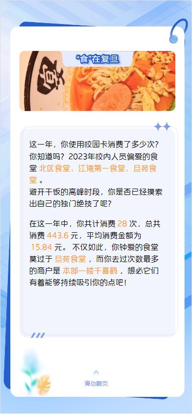 您的专属复旦信息化年度报告，已生成→（复旦信息中心）