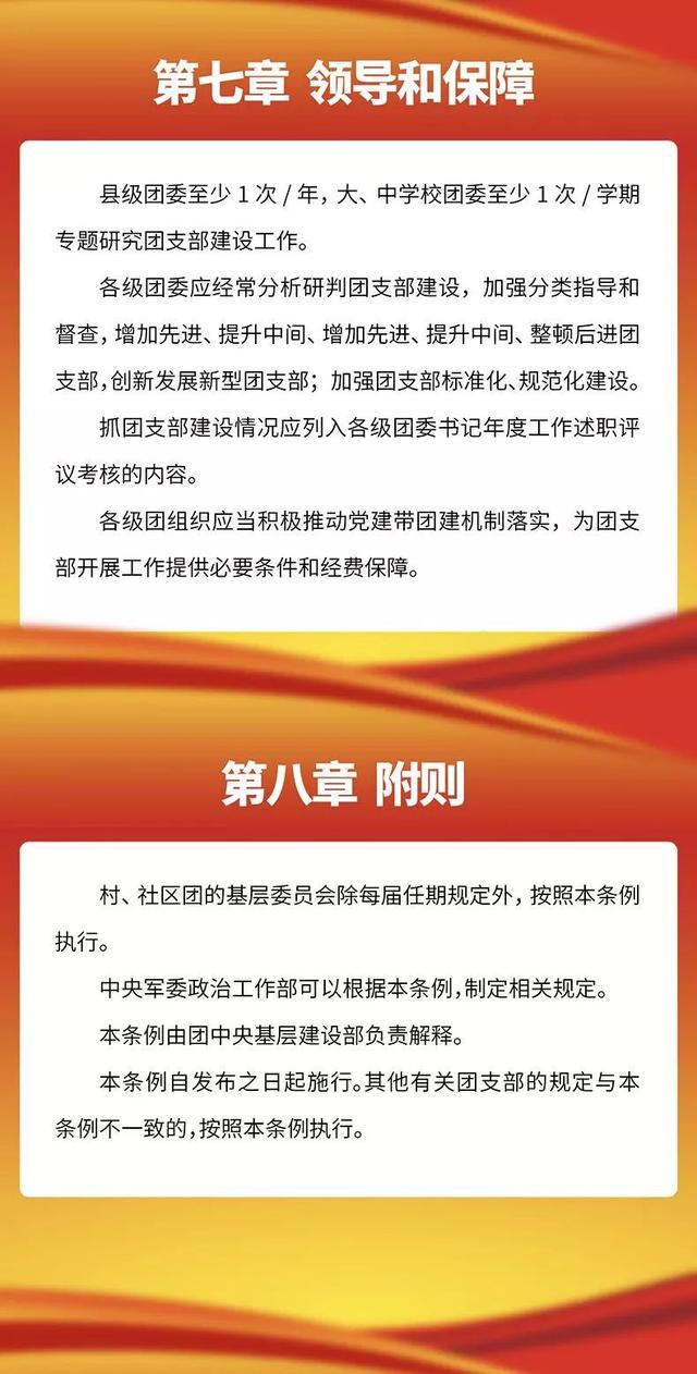 团支部工作应该这样做丨一图了解（附《条例》全文）（团支部工作实用指南）