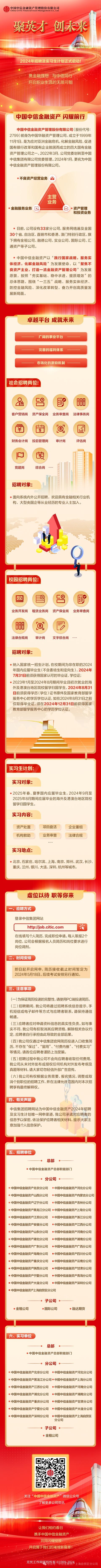 招聘丨中信金融資產上海自貿區分公司正式啟動2024年招聘計劃！（上海中信金融有限公司）