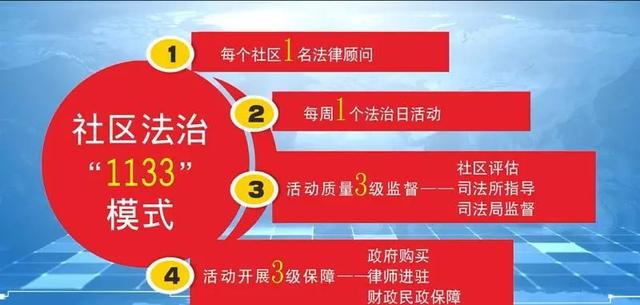 莲湖区纪念改革开放40周年优秀改革案例评选网上投票活动开始啦！