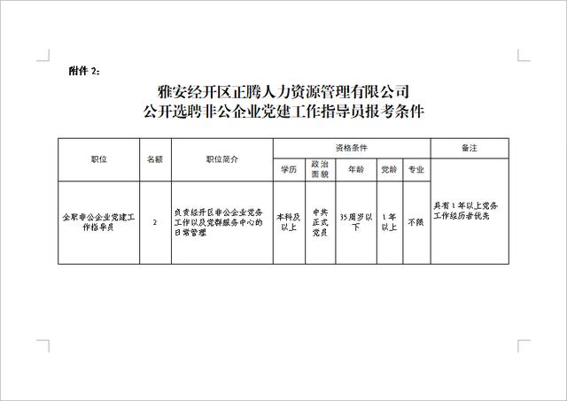 雅安经开区正腾人力资源管理有限公司公开选聘全职非公企业党建工作指导员公告