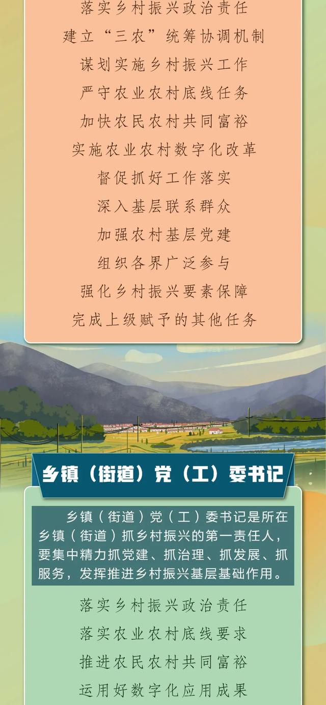 全文丨浙江省落实五级书记抓乡村振兴责任清单（试行）（五级书记抓乡村振兴实施细则）