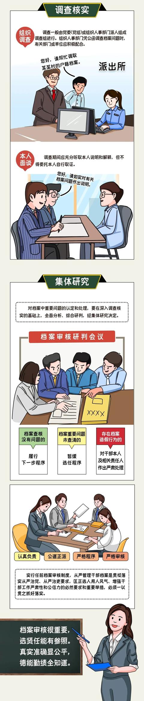 【党务知识】漫谈干部档案 细话档案审核（2020年干部档案审核）