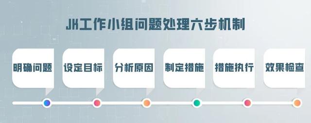 书记调研手记｜党建引领、自治强基，全力打通业委会换届选举的“最后一公里”