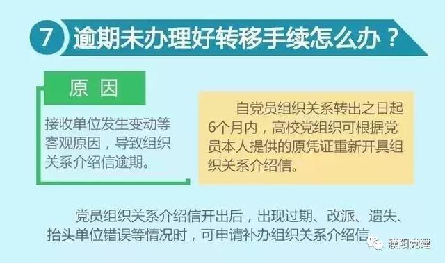 轉需！@畢業生黨員 黨組織關系如何轉？（畢業生黨員黨組織關系轉移流程）