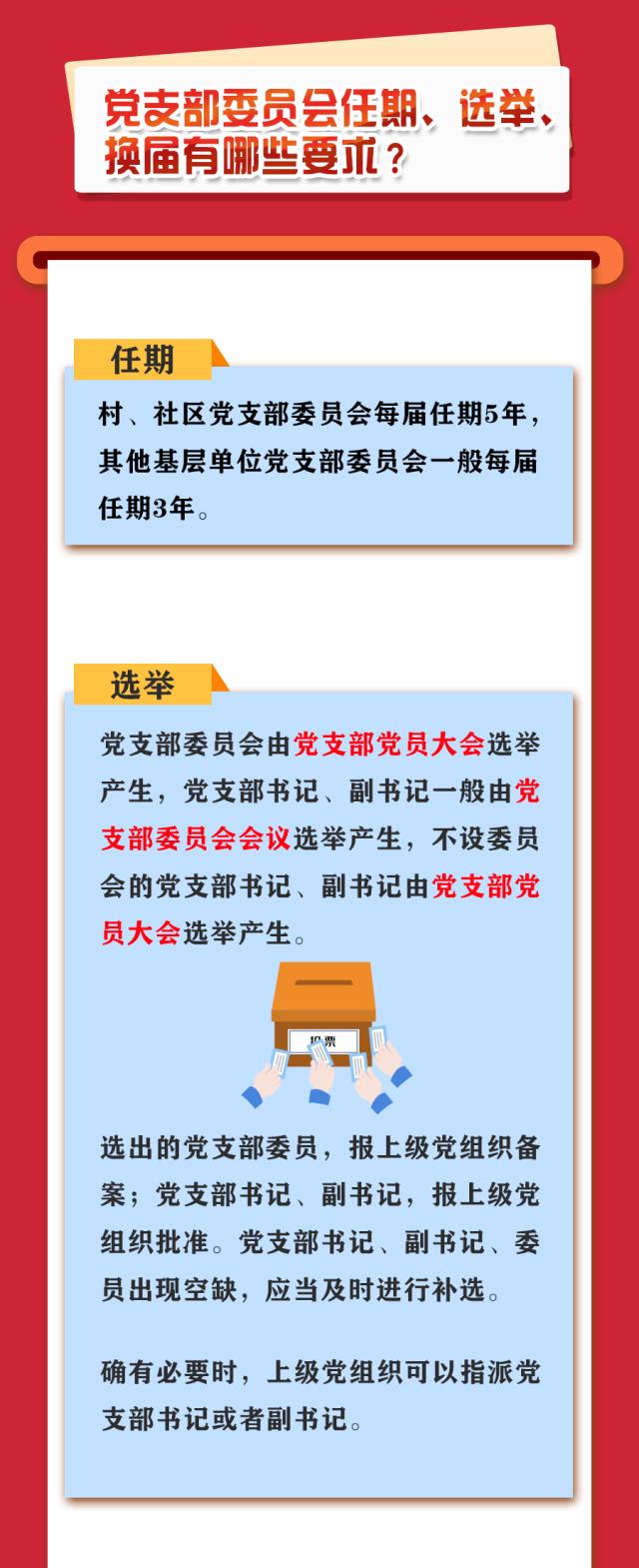 【黨建園地】黨支部委員會的設置、調整有哪些要求？（黨支部委員會設置規定）