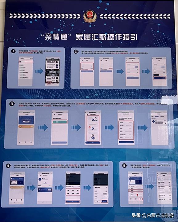 达拉特旗看守所党支部-党建引领聚合力 着力推进监管工作高质量发展