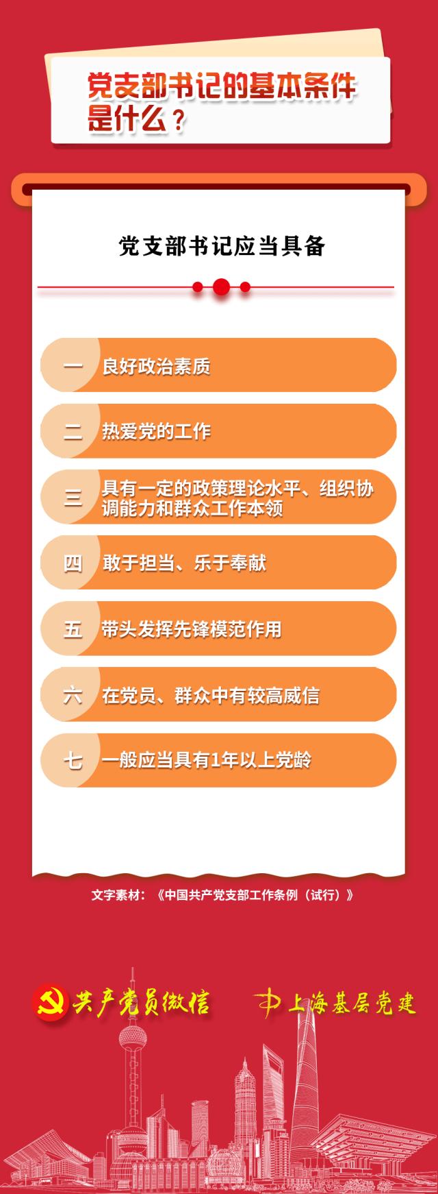 【黨建園地】黨支部委員會的設置、調整有哪些要求？（黨支部委員會設置規定）