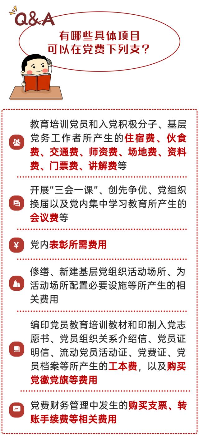 3.85亿元党费用于这件事！党费的使用范围包括哪些方面？（党费使用的范围包括哪几个方面）