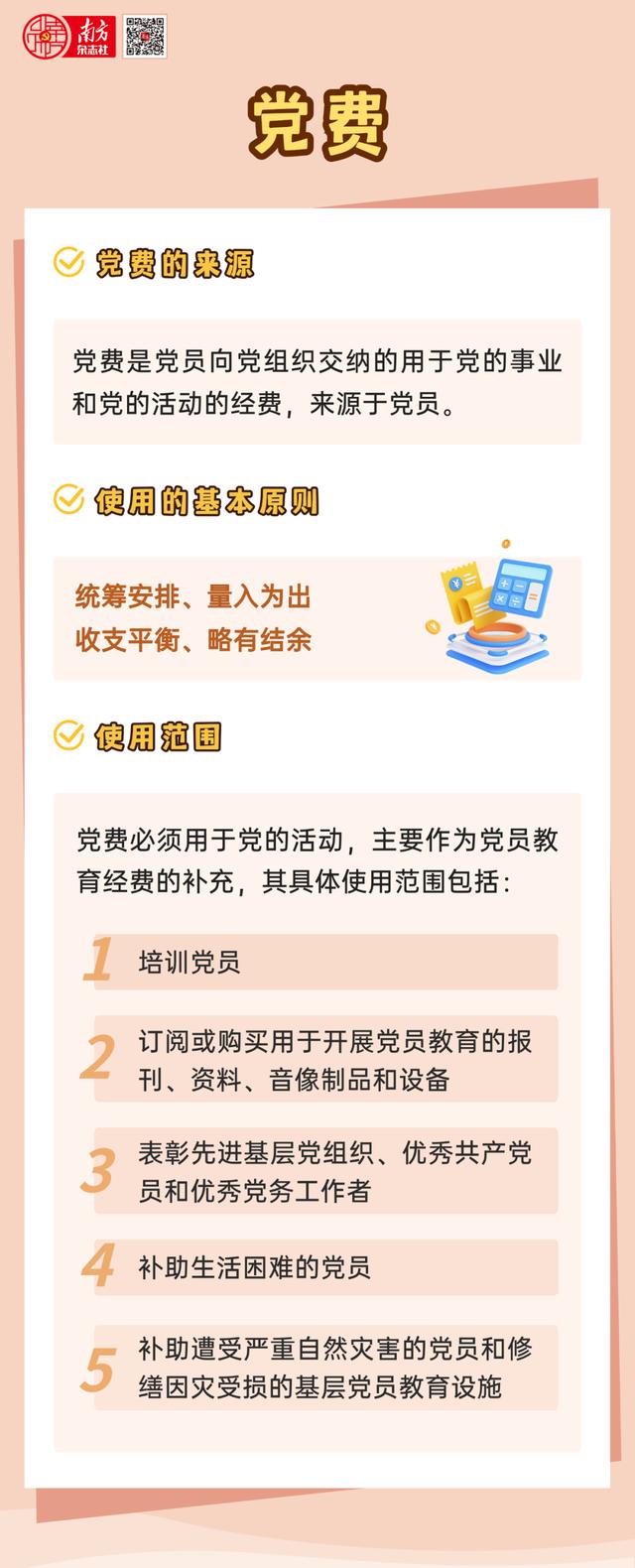 3.85亿元党费用于这件事！党费的使用范围包括哪些方面？（党费使用的范围包括哪几个方面）