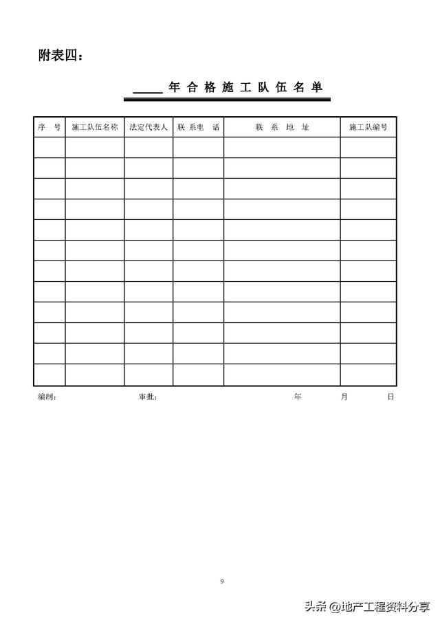 项目管理大师必备：工程施工队伍管理制度（施工队伍的管理制度）