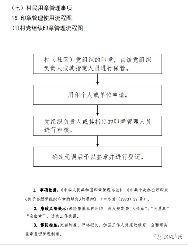 卢氏县规范农村“小微权力”运行操作手册（一）（农村小微权力运行方案）