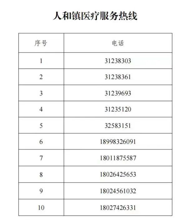 @人和街坊，您有一封信请查收！便民指引看这里→（人和街道新闻）