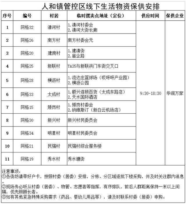 @人和街坊，您有一封信请查收！便民指引看这里→（人和街道新闻）