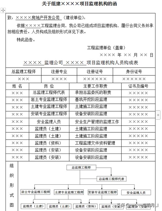 建设工程监理文件资料编制与管理标准化（163页）（建设工程监理文件资料编制与管理指南）