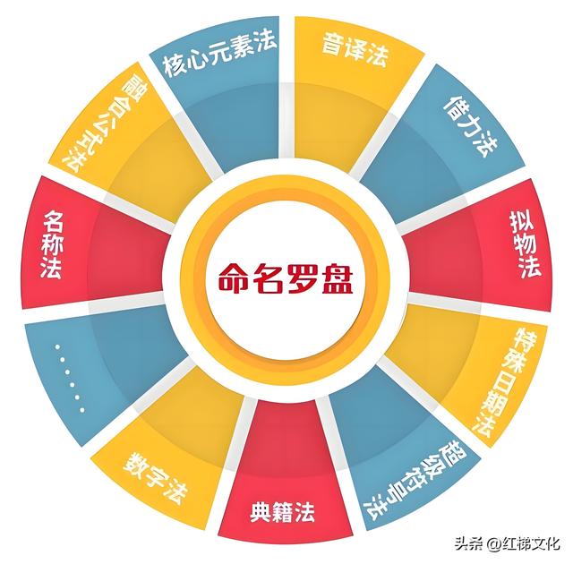 税务系统党建品牌必知的九个问题（税务系统党建品牌必知的九个问题有哪些）