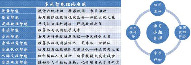 党建引领│强基须强师：紫禁杯优秀班主任特等奖陈媛——“四Jing”相伴育尚品