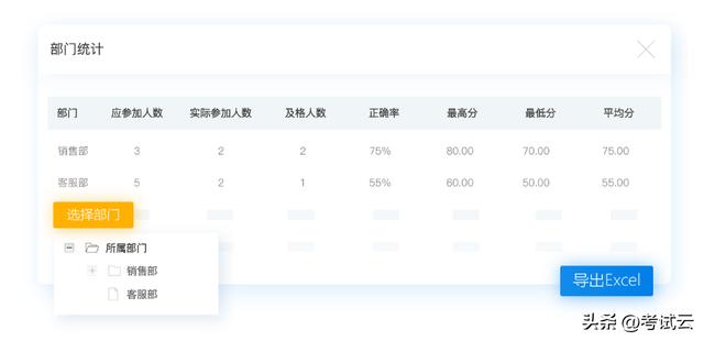 使用在线考试系统如何组织党建竞赛？（党建在线考试答案）