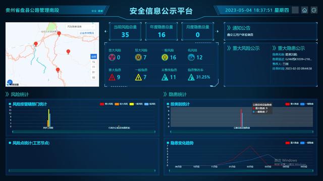 盘县公路管理南段：党建引领 全面推进各项工作高质量开展（党建引领公路发展）