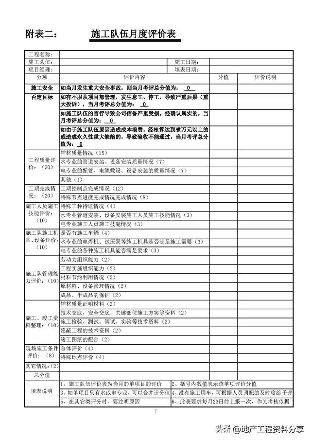 項目管理大師必備：工程施工隊伍管理制度（施工隊伍的管理制度）